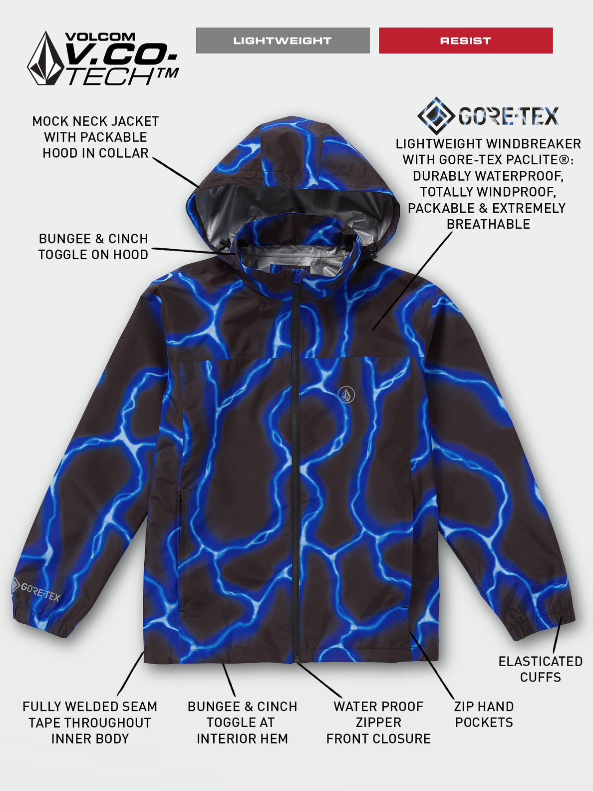 Featured Artist Travis Spinks Gore-Tex Jacket