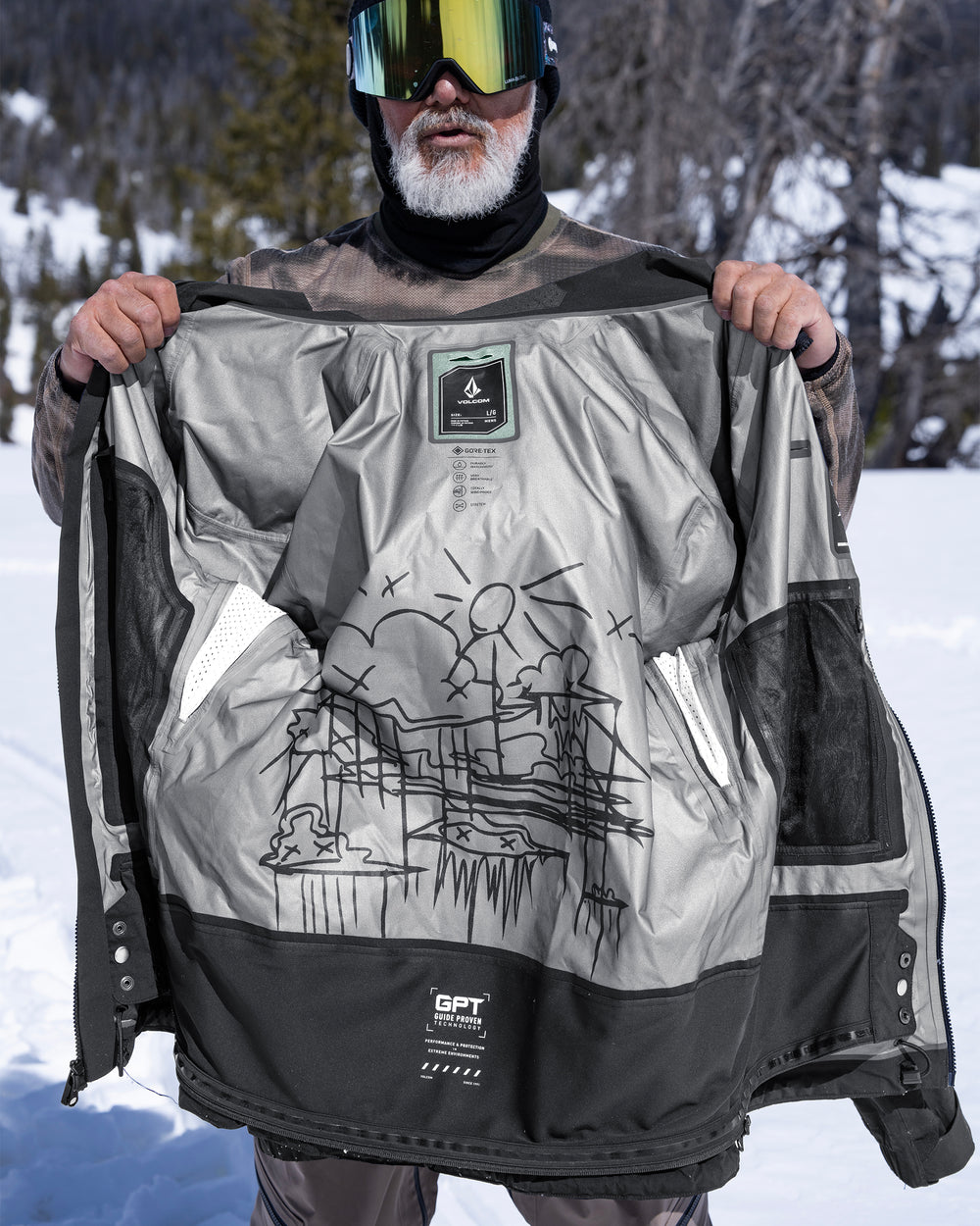 GUCH STRETCH GORE JACKET - BLACK – Volcom